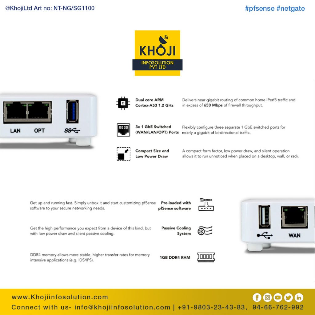 NETGATE SG1100 FIREWALL WITH 1GB RAM — Khoji Infosolution pvt. ltd.